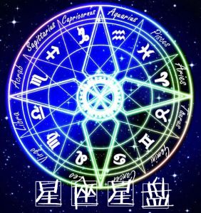 星座星盘