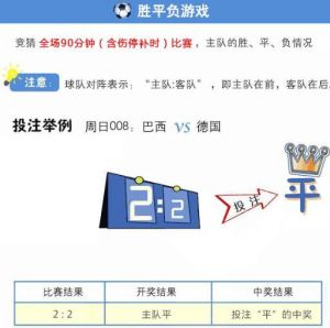 竞彩足球游戏方法 竞彩足球游戏方法