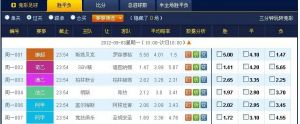 竞彩足球比分 竞彩足球比分