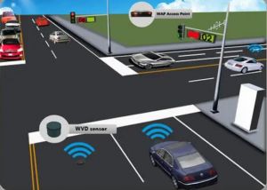 智能交通轴传感器 智能交通轴传感器