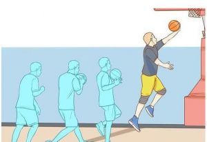 三步上篮 三步上篮