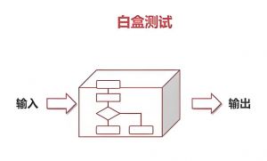 白盒测试