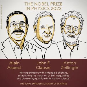三位量子信息科学家获奖