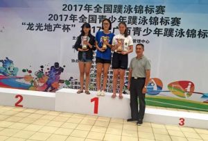 世界蹼泳锦标赛 世界蹼泳锦标赛