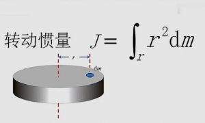转动惯量