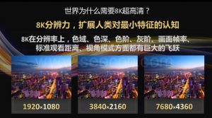 8K超高清视频技术